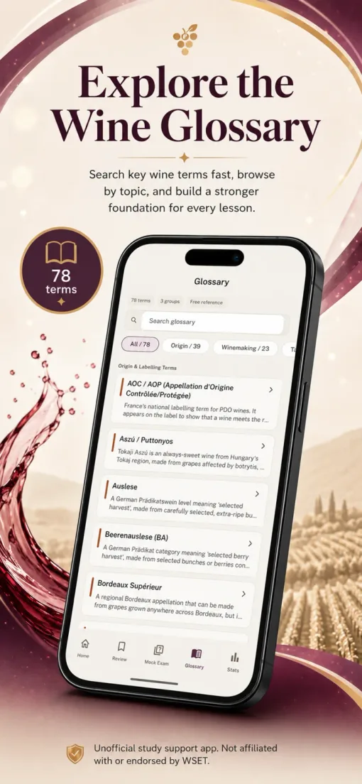 Wine glossary